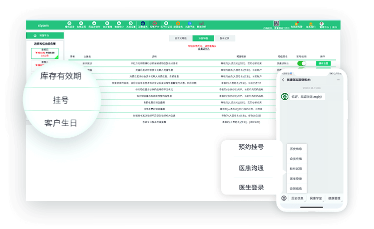 康诊所云客户管理系统